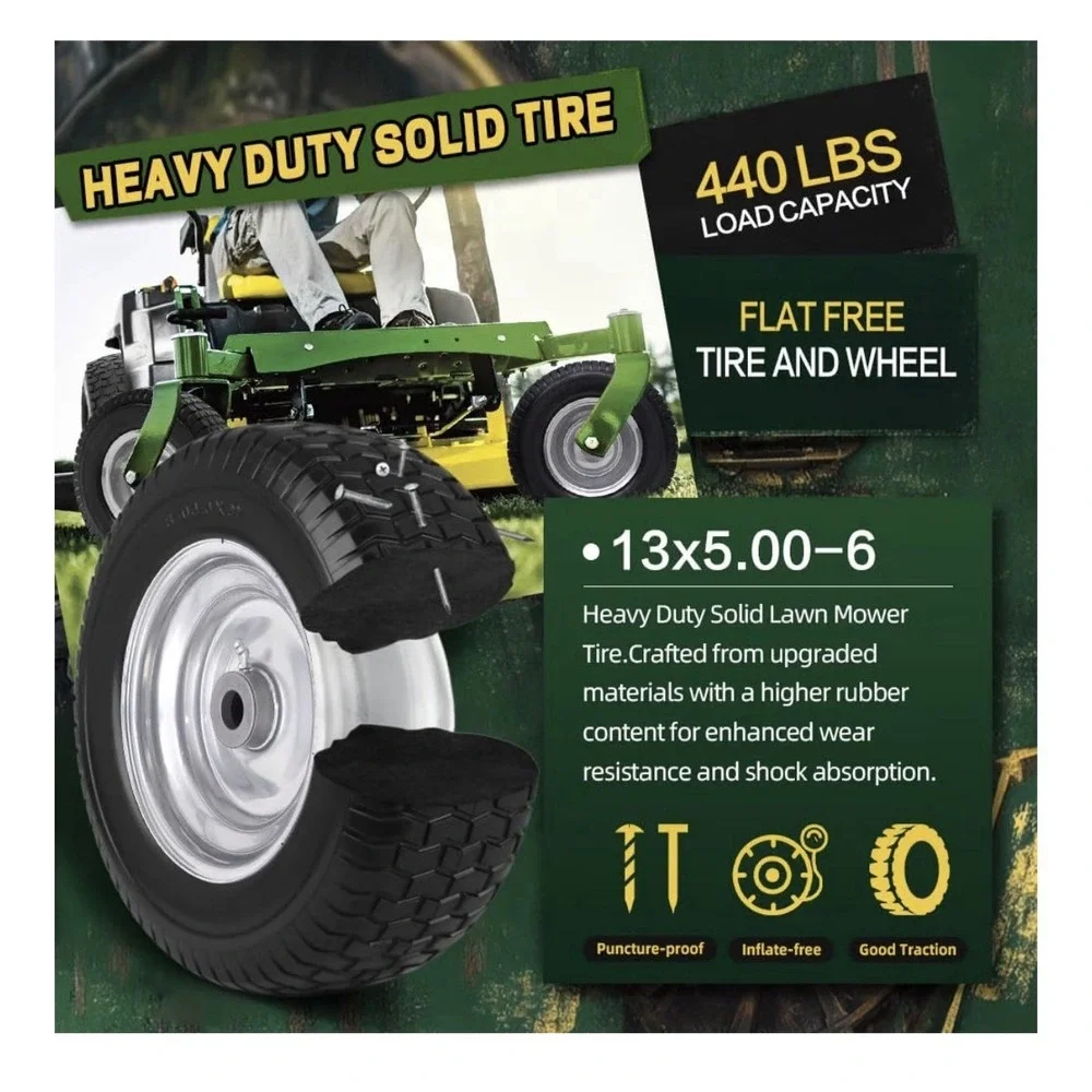 Does not apply weighing mowers index