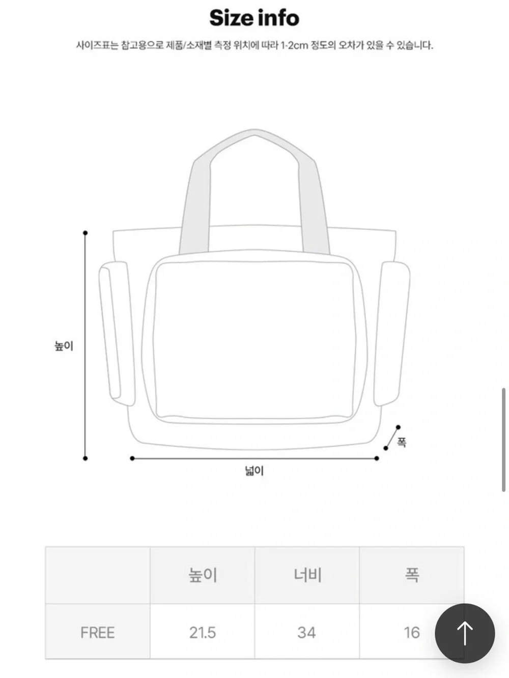 Kodak final korea this