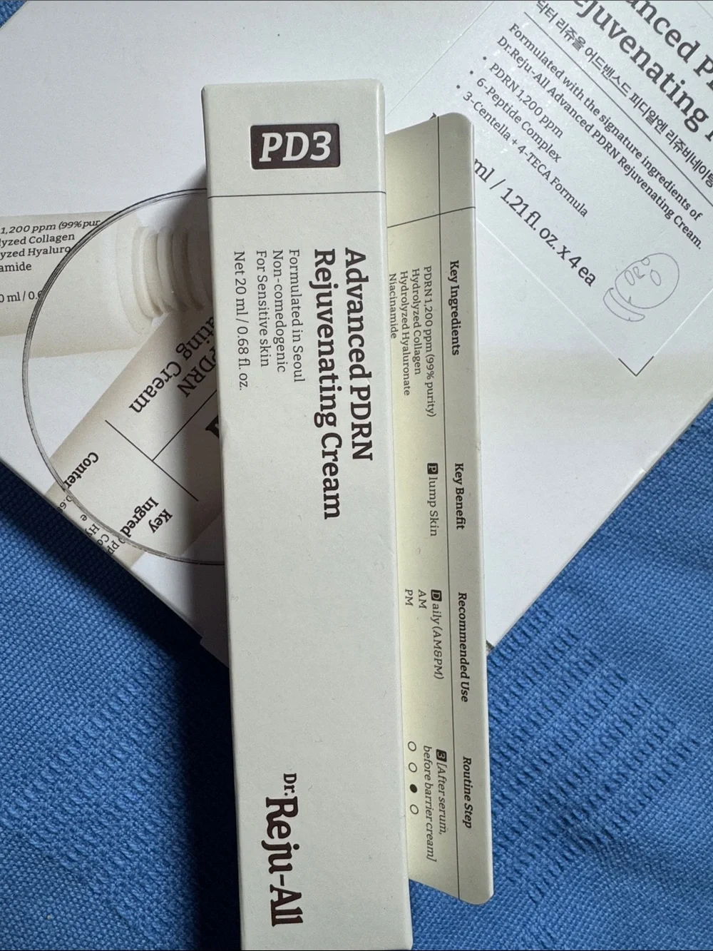 Dr. Reju-All dr reju