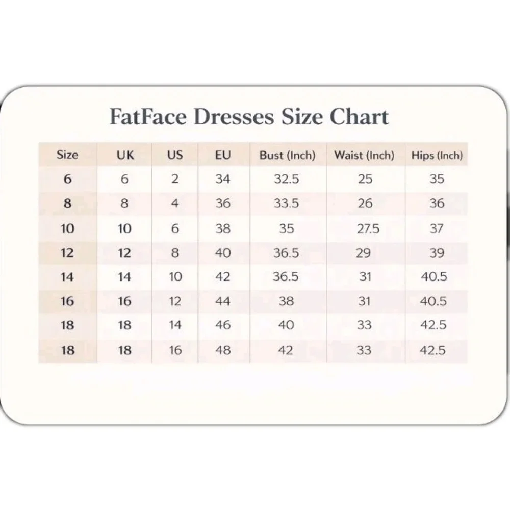 FatFace Binny Black Button Linen Dress Cottagecore L Quiet Luxury‎