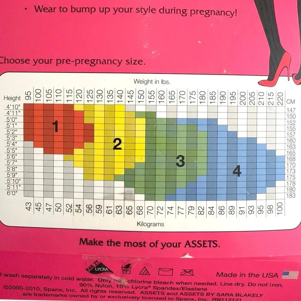 Assets get ready