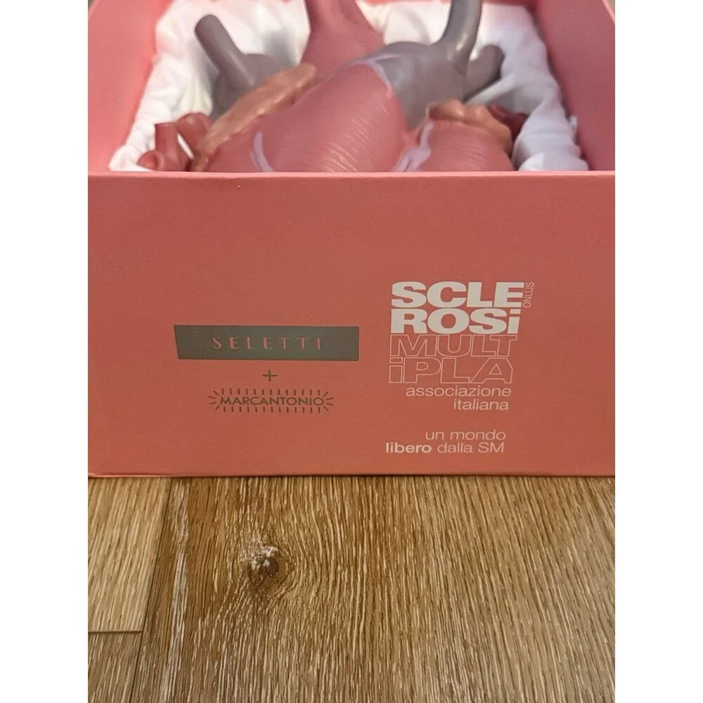 Seletti item used