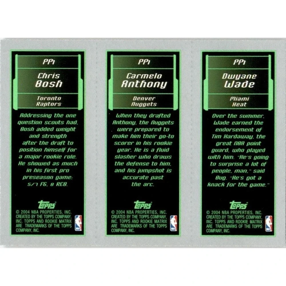 2003 Topps Rookie Matrix Promo #PP1 Dwyane Wade / Carmelo Anthony / Chris Bosh
