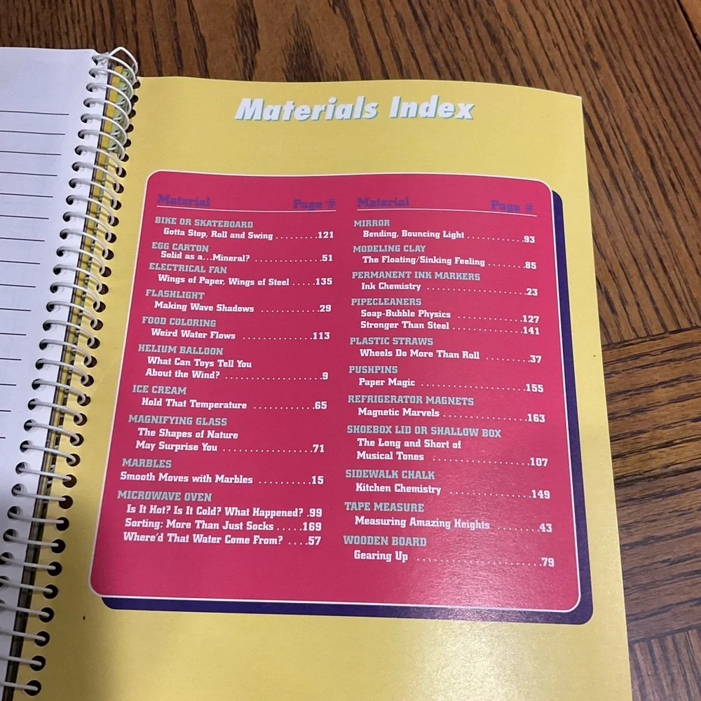 5th Grade Summer Vacation Activity Book