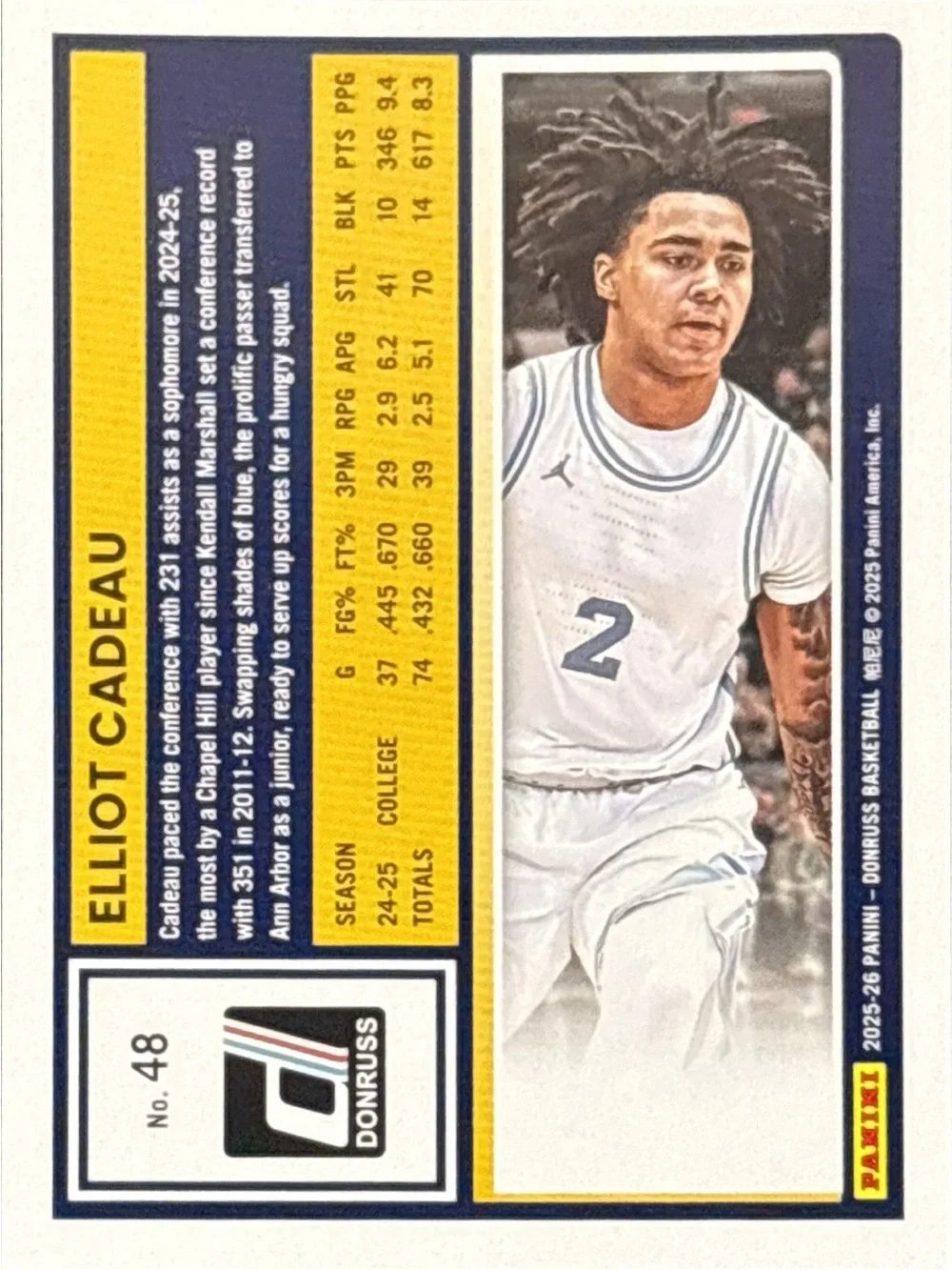 Panini donruss rated