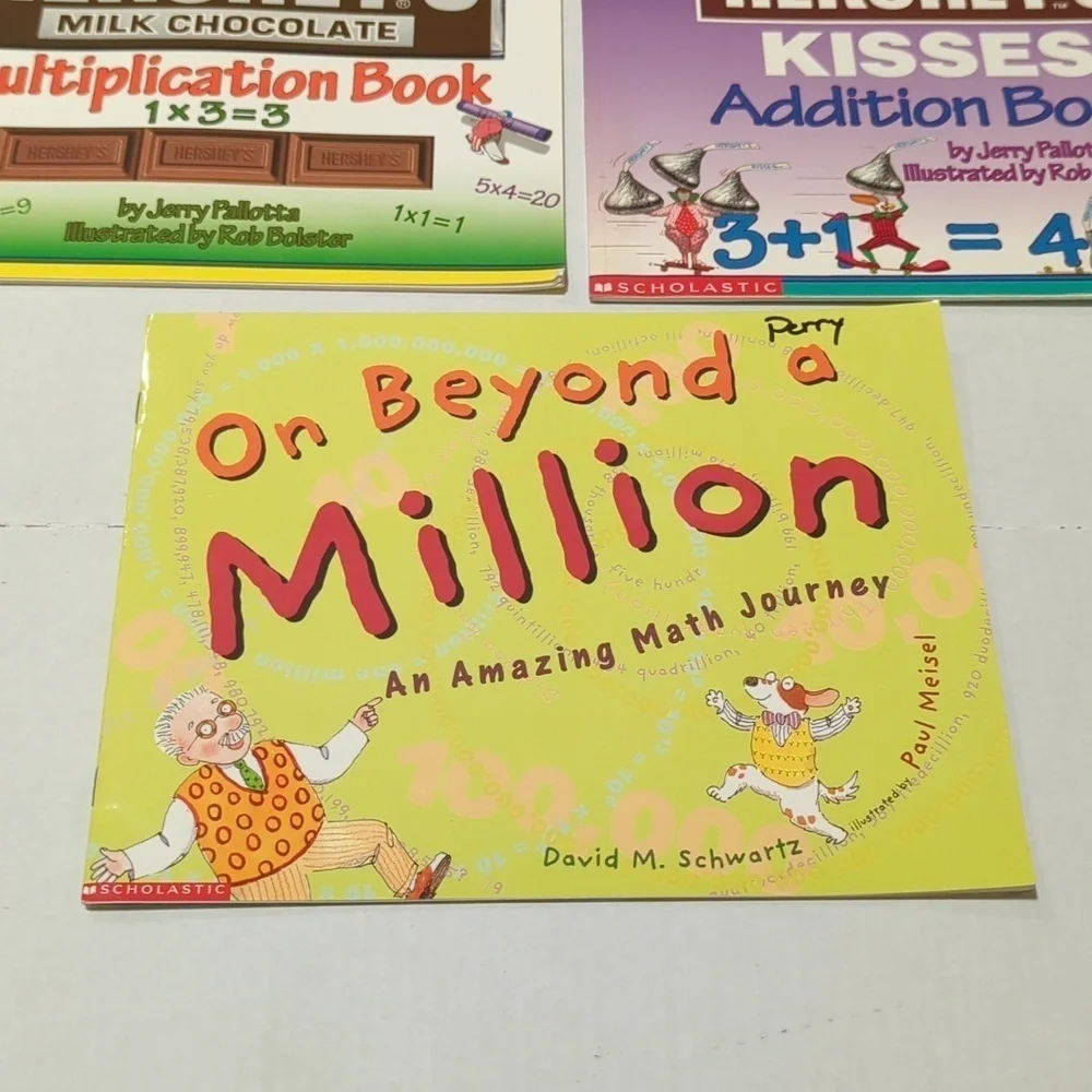 Scholastic math name