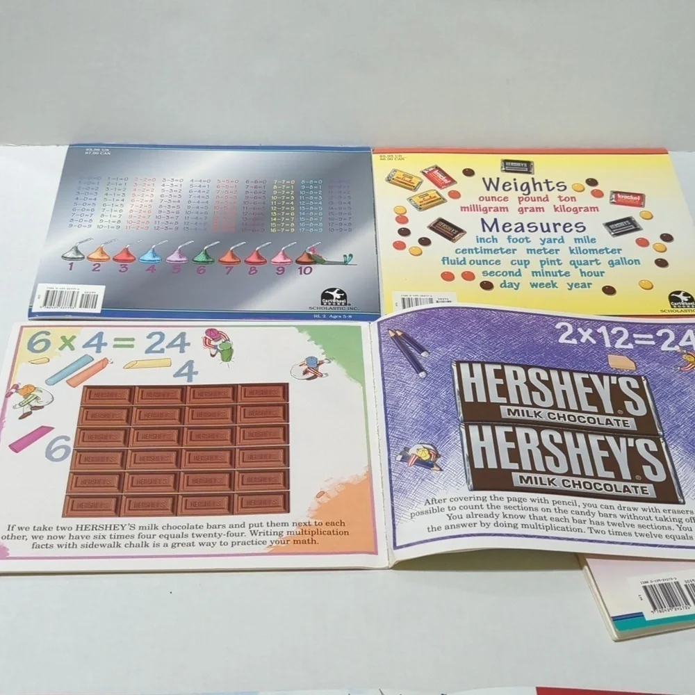 Scholastic measures weights