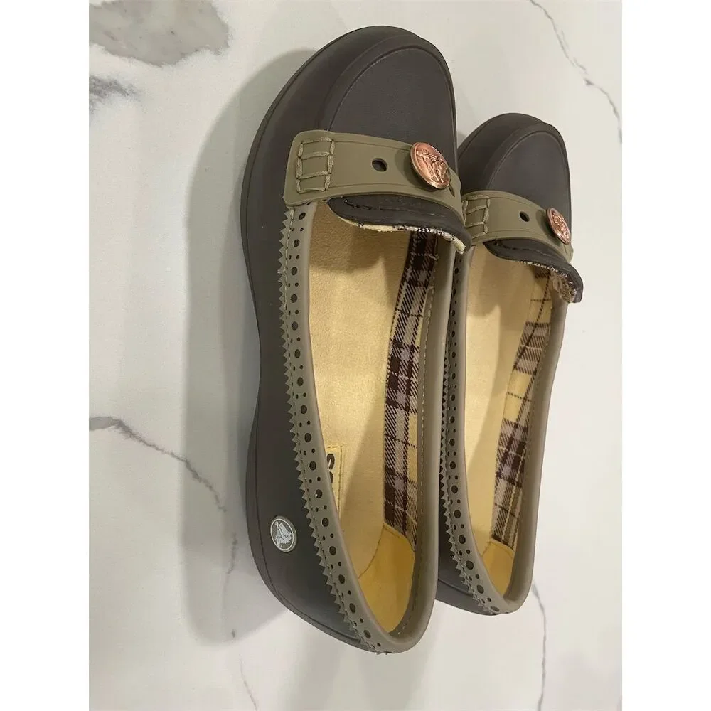 CROCS reiterating description