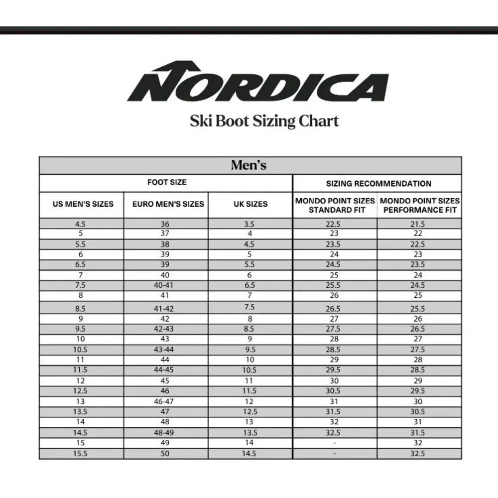 Nordica brand new