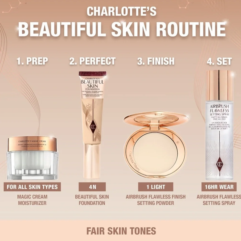 Charlotte Tilbury 🌿 charlotte