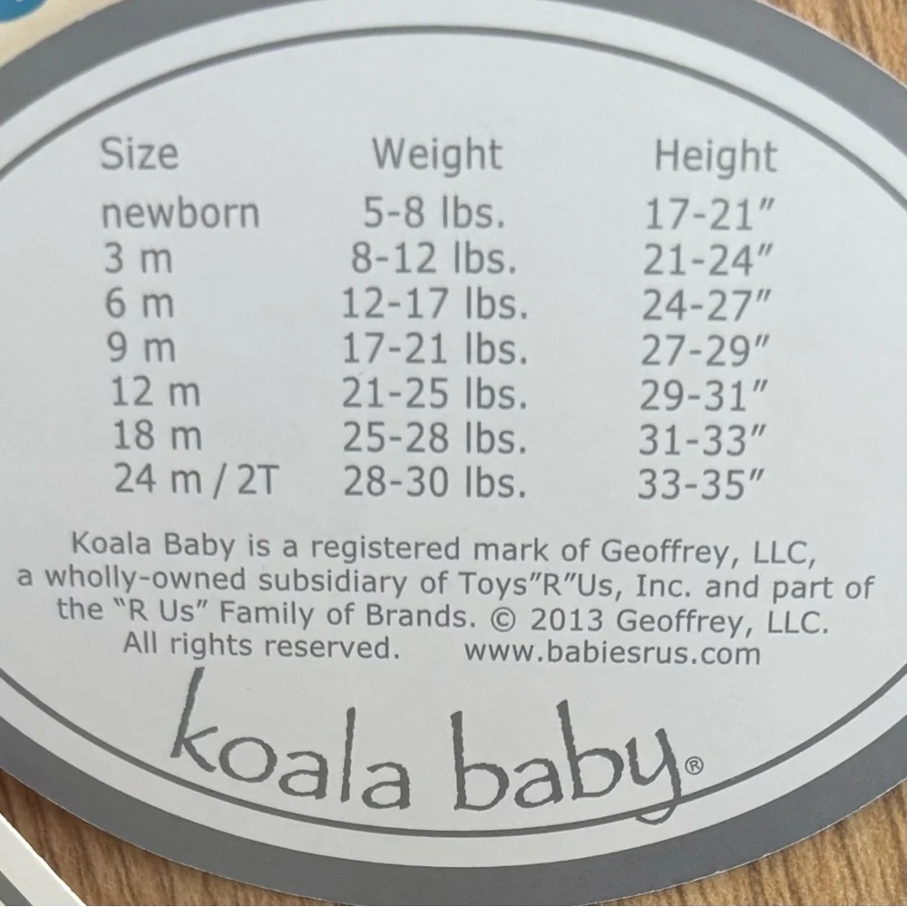 Koalababy koala baby