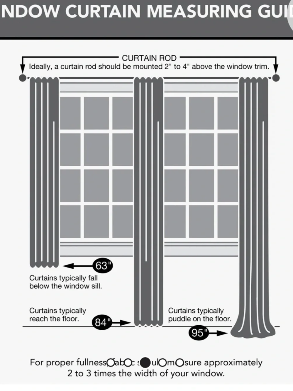 Neutral White Grommet Blackout Curtain Panel