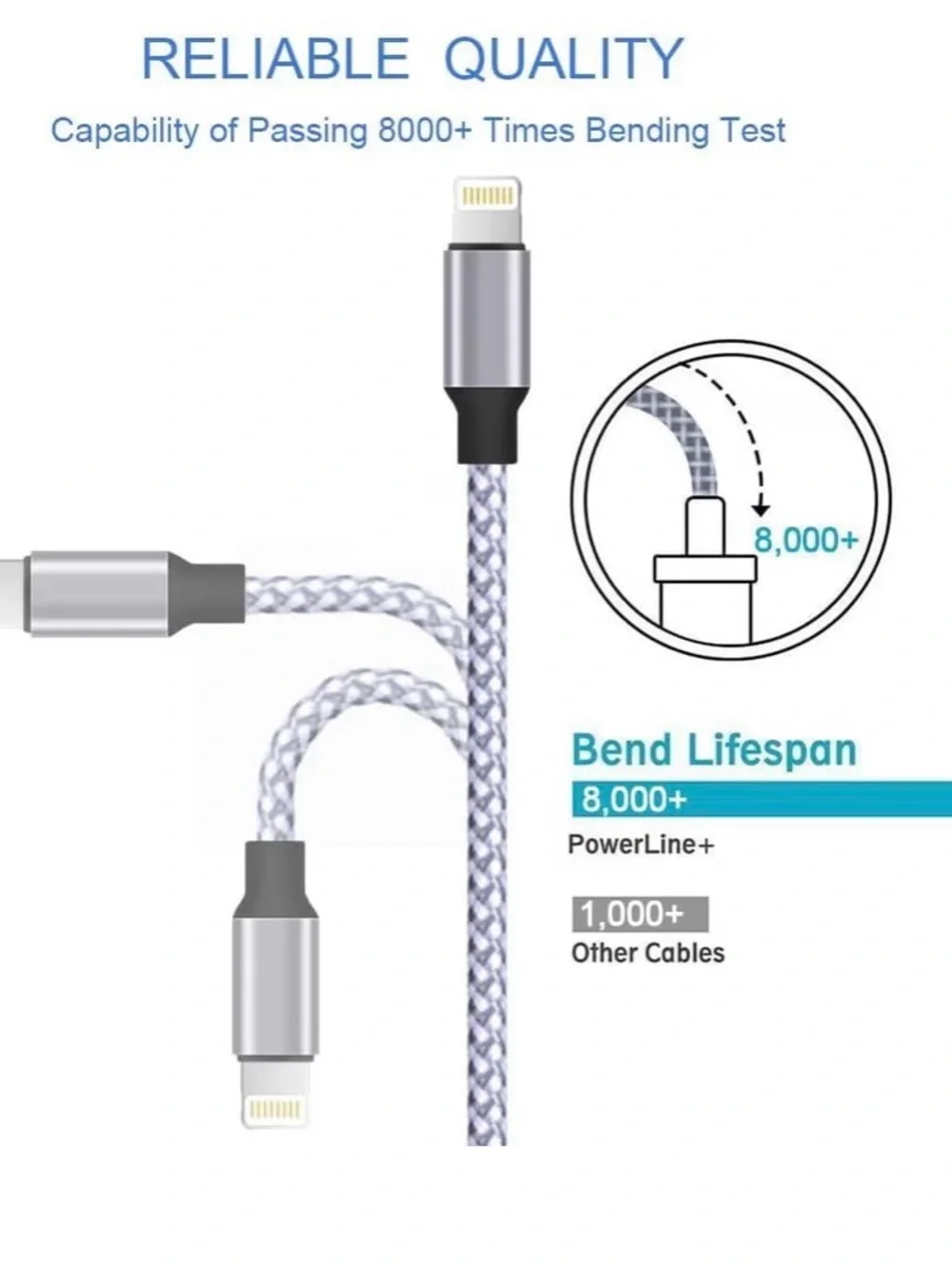 Amazon three braided