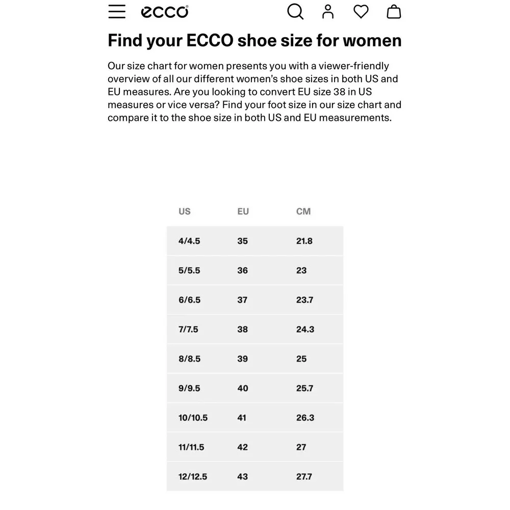 Ecco new these