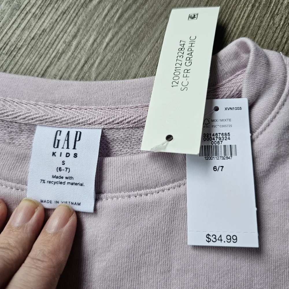 GAP tagged as