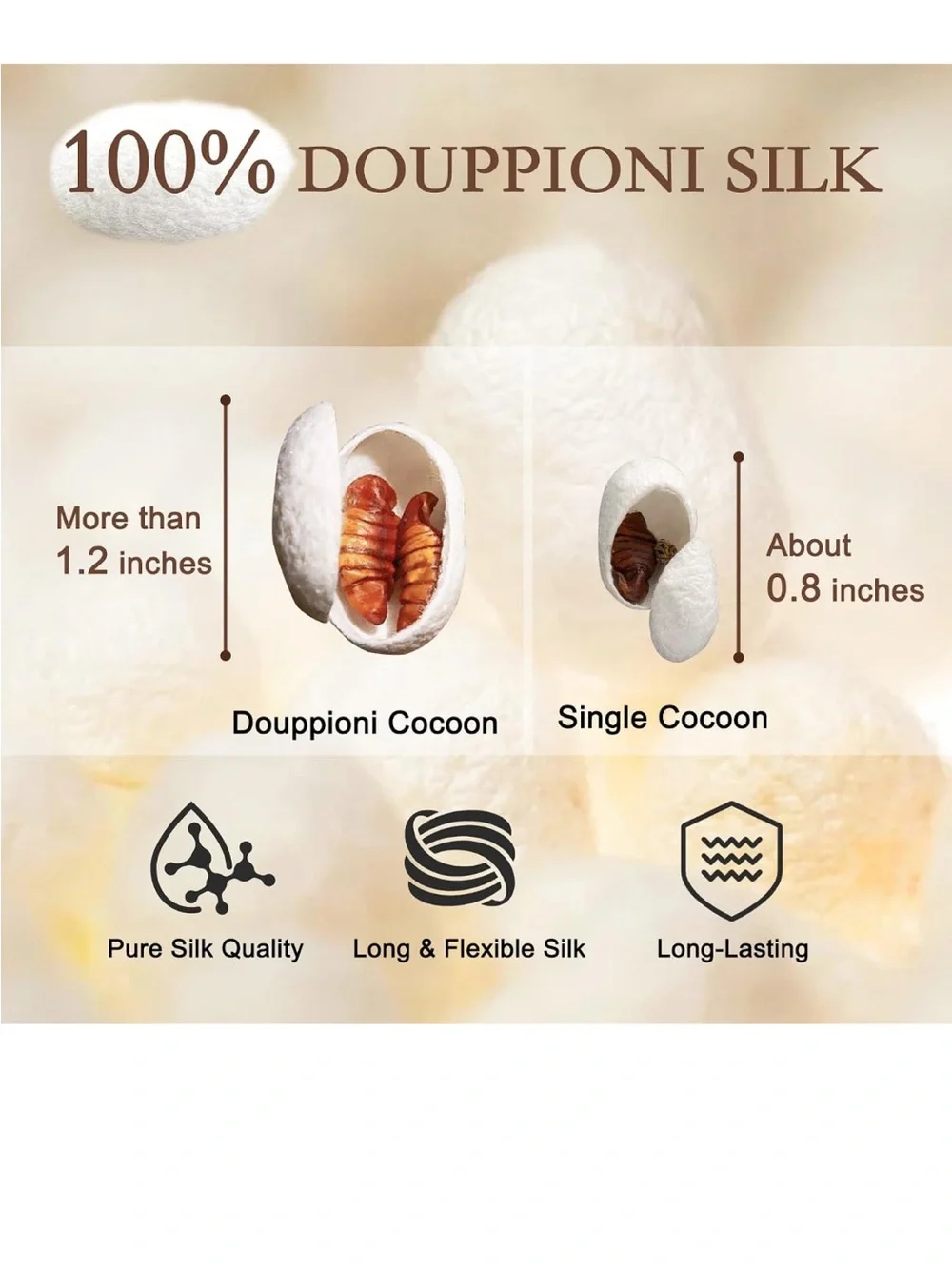 YOUR MOON Luxurious Summer/Spring Lightweight Mulberry Silk Comforter Queen Size