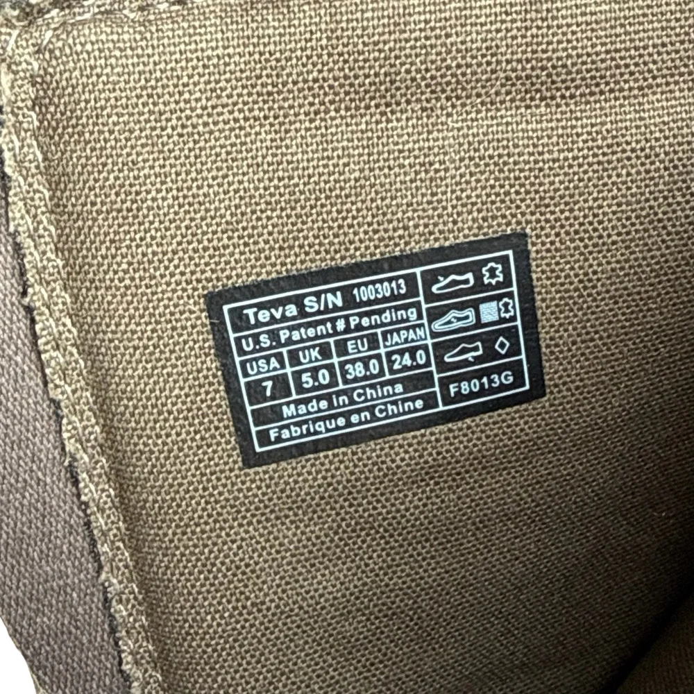 Teva soles are