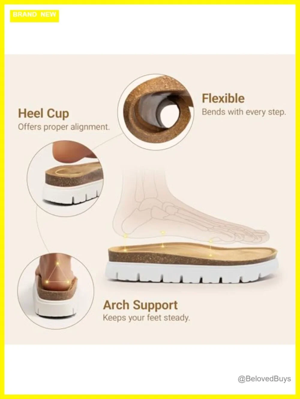 N/A these platform