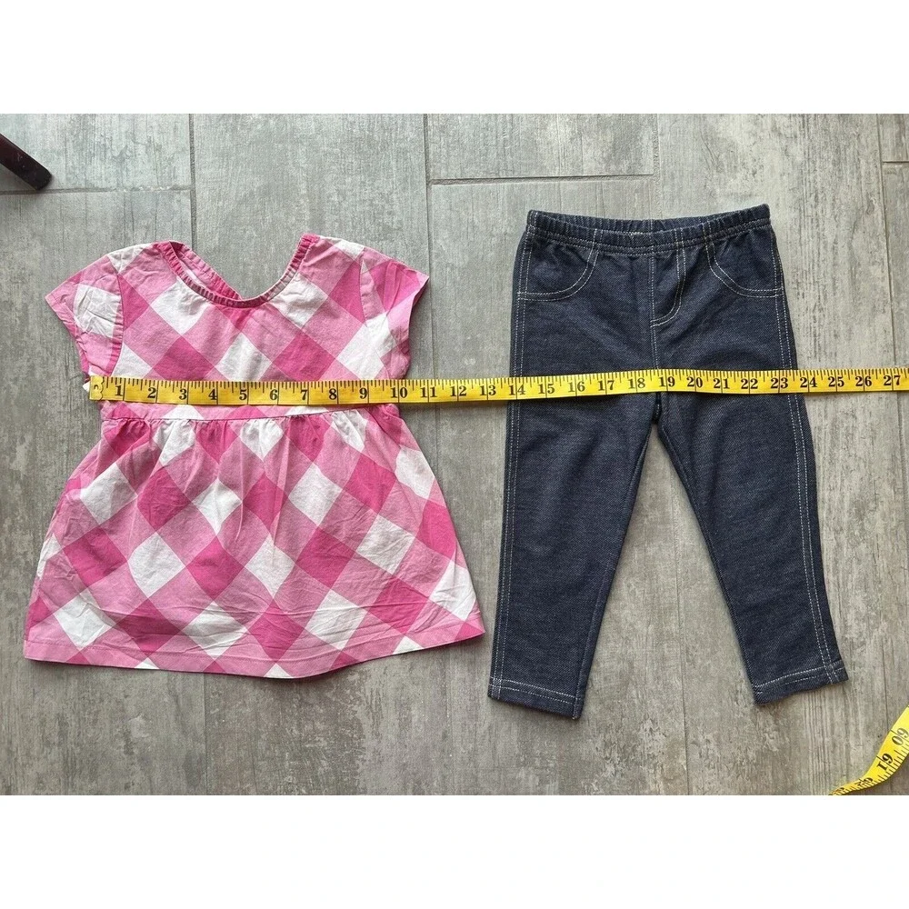 Carters https sellercore