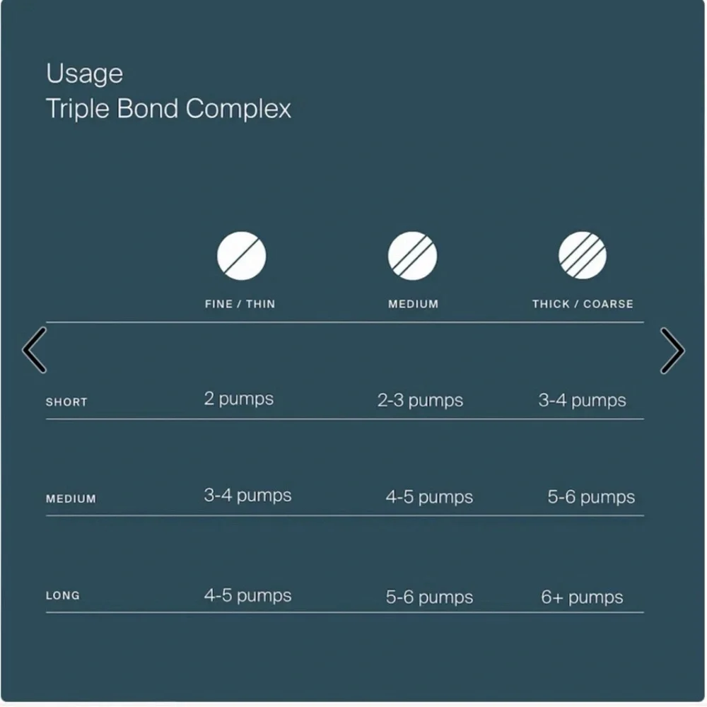 🎀 Living Proof Triple Bond Complex Hair Strengthener (45 mL / 1.5 fl oz) - BNIB