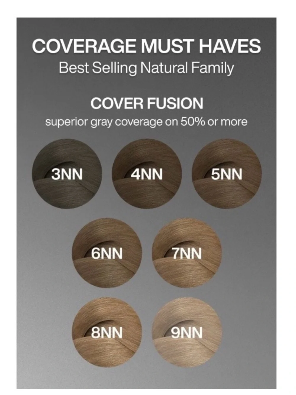 Redken images include