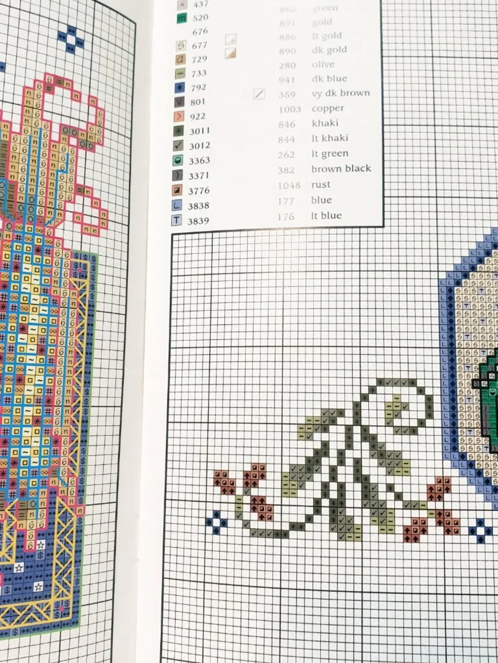 Leisure Arts bread cloths
