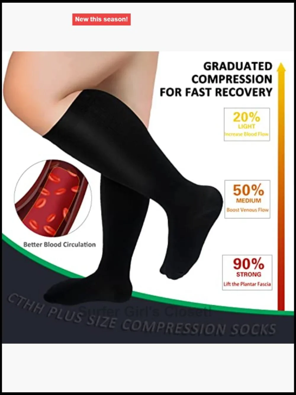 Compression Socks for Women Men Plus Size Wide Calf Knee High Stocking 3 Pairs
