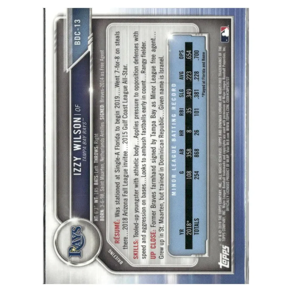 Bowman sapphire draft important