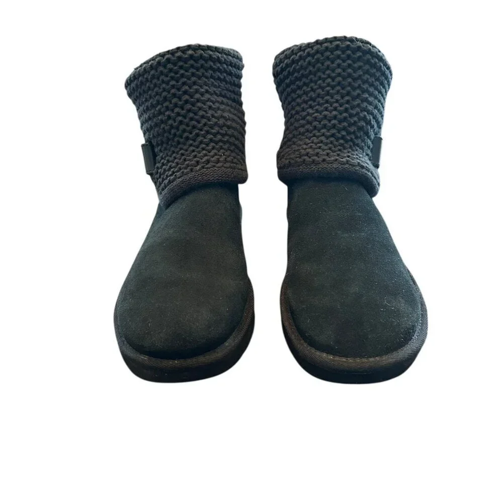 UGG button excellent 60%