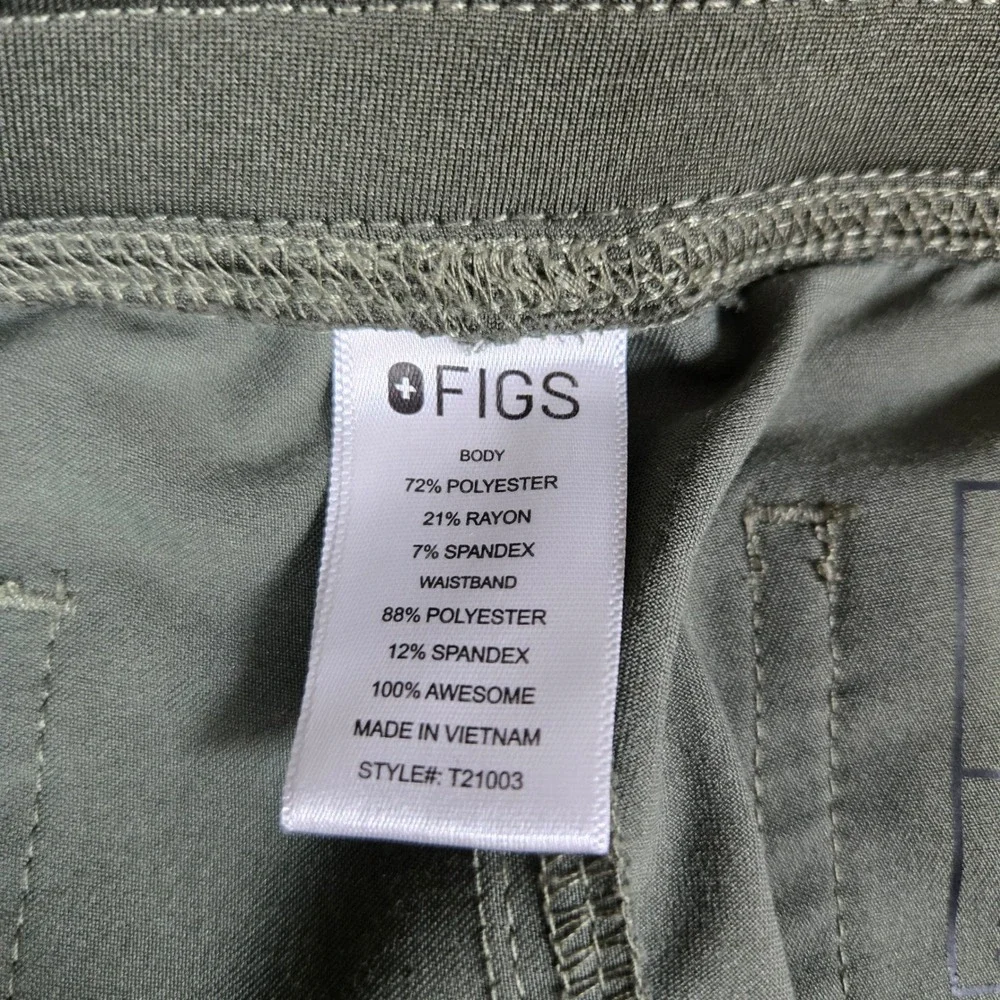 Figs technical collection