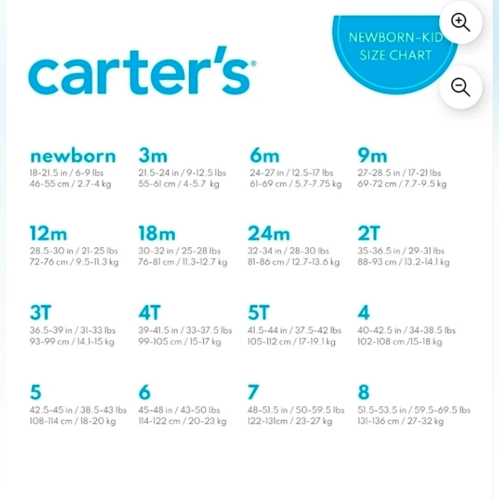 Carters super front protect