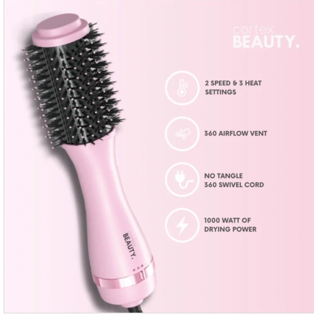 Cortex achieve salon