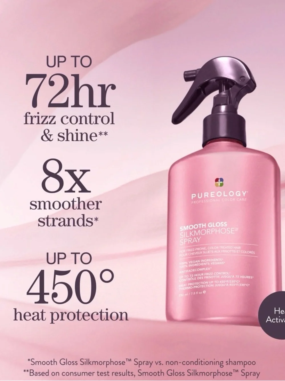 Pureology smooth gloss