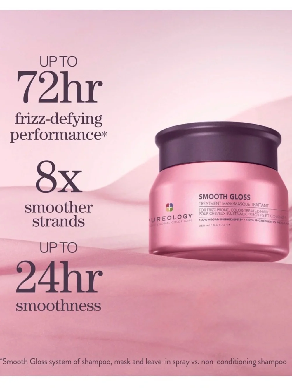 Pureology smooth gloss