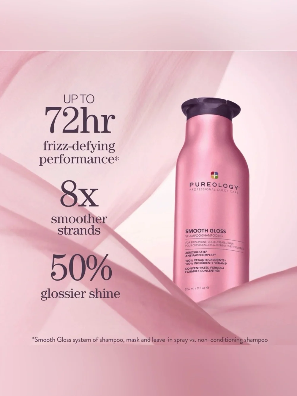 Pureology smooth gloss