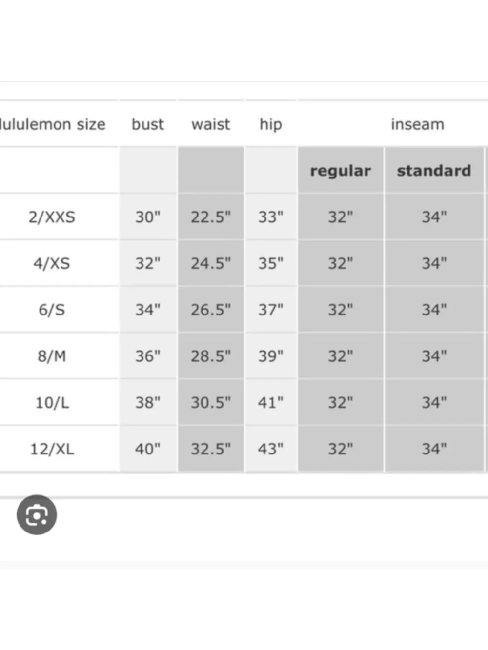 lululemon athletica choose your