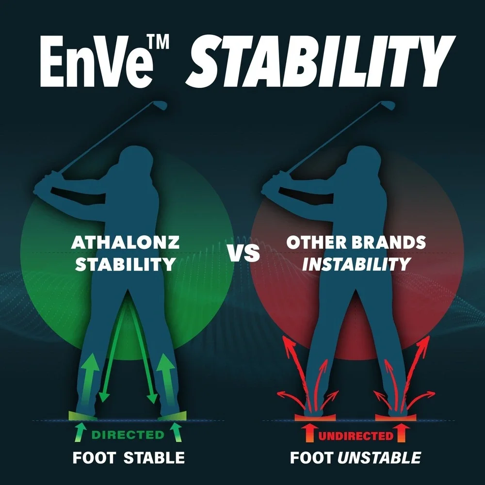 Athalonz EnVe‎ Golf Shoes Womens 7.5 / Mens 6 | Black Spikeless Stability New
