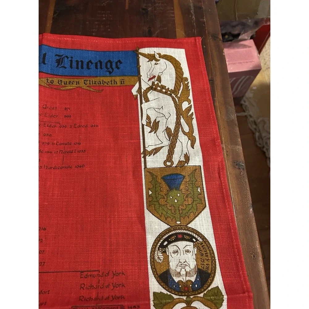 N/A this vintage
