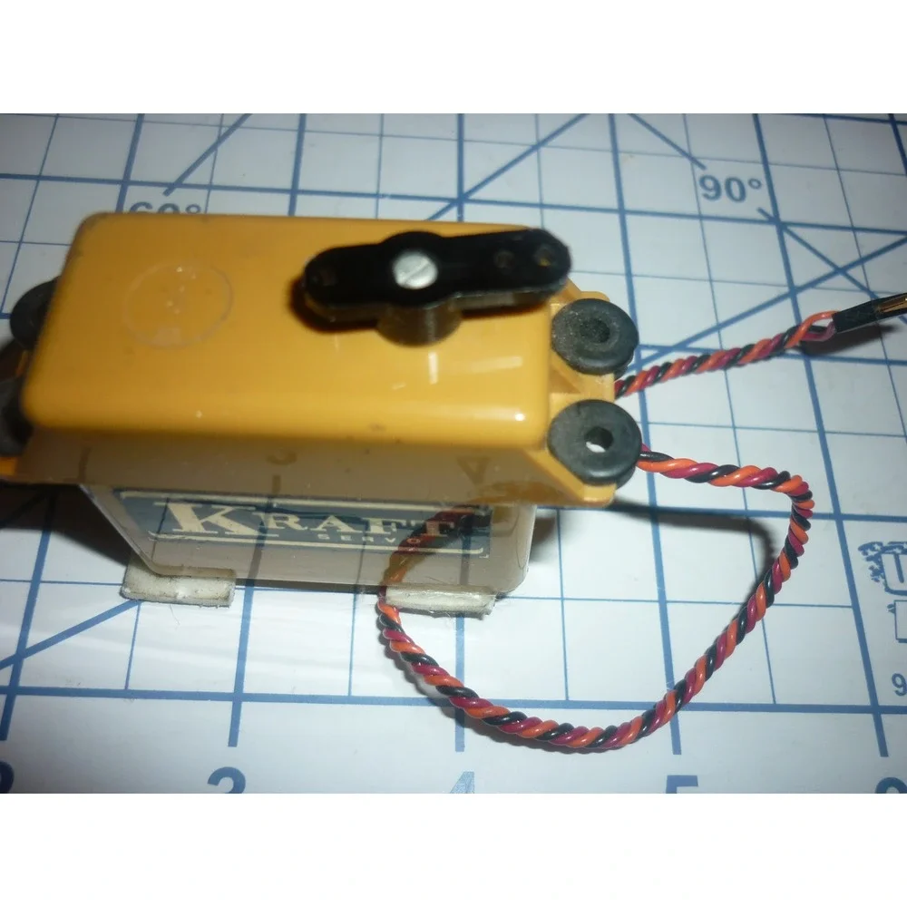 Kraft brand model