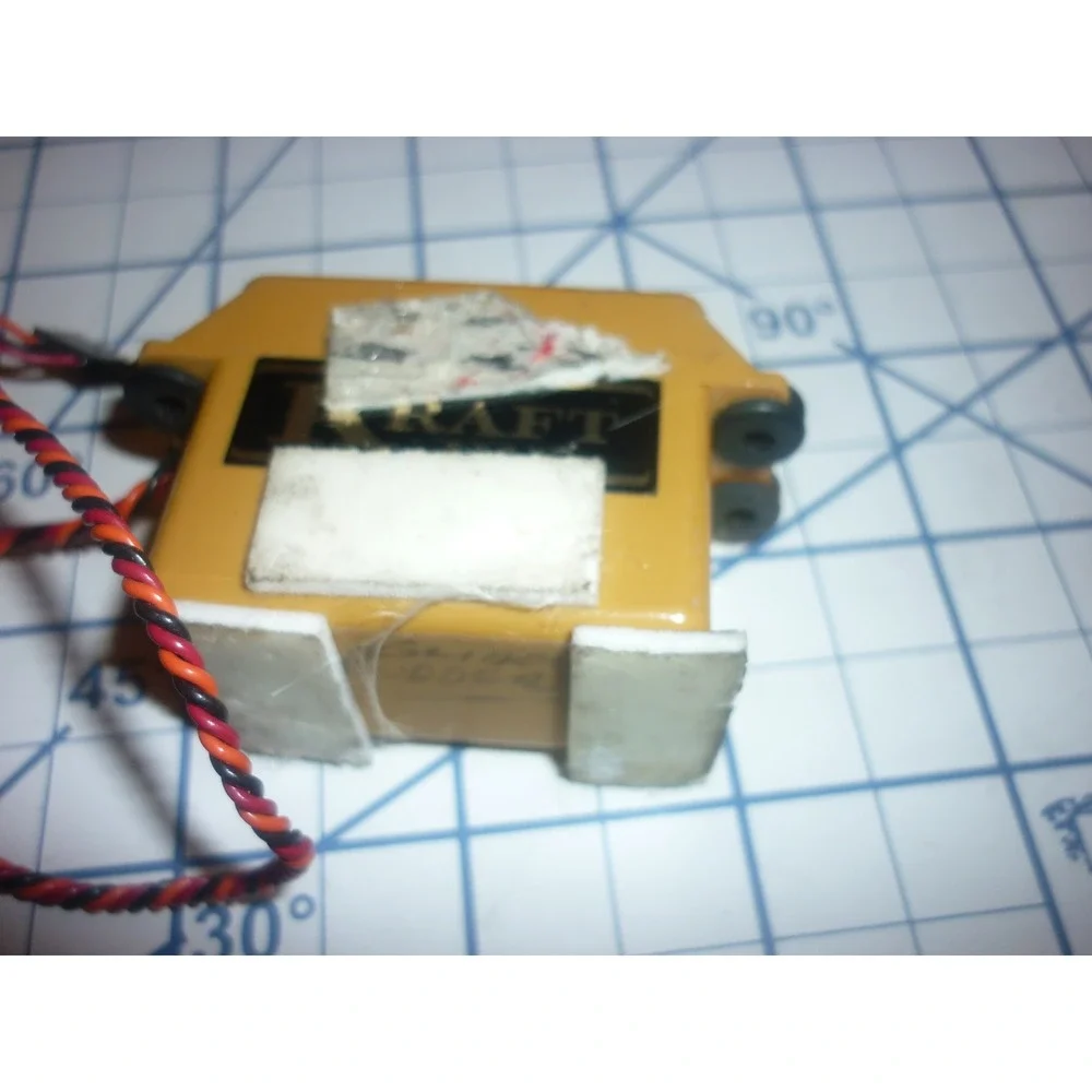 Kraft brand model