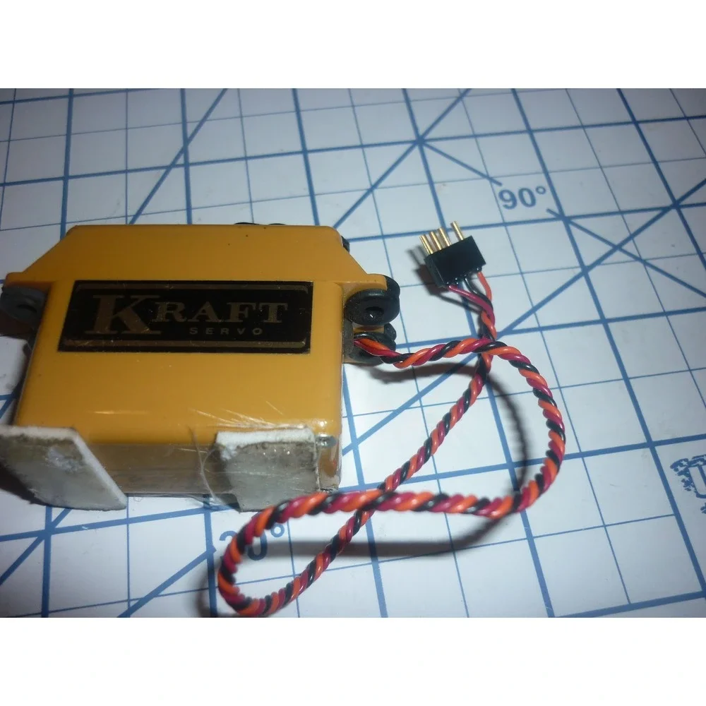 Kraft brand model