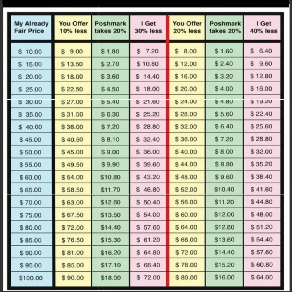 Justice size charges under