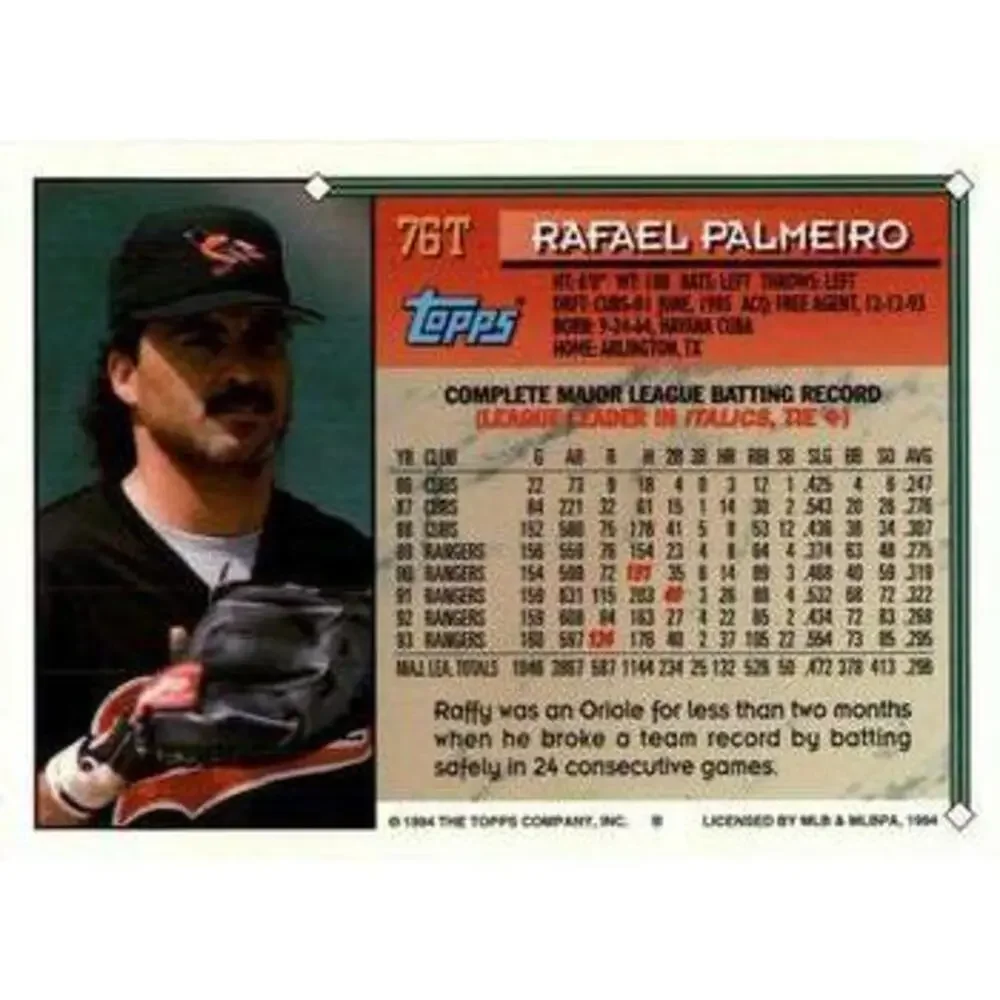 Topps 1994 traded