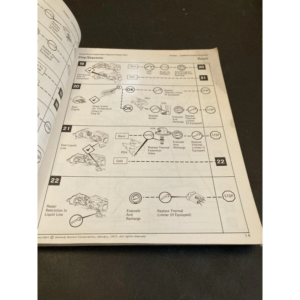 1977 GM Diagnosis and Repair Manual - GM Dealership