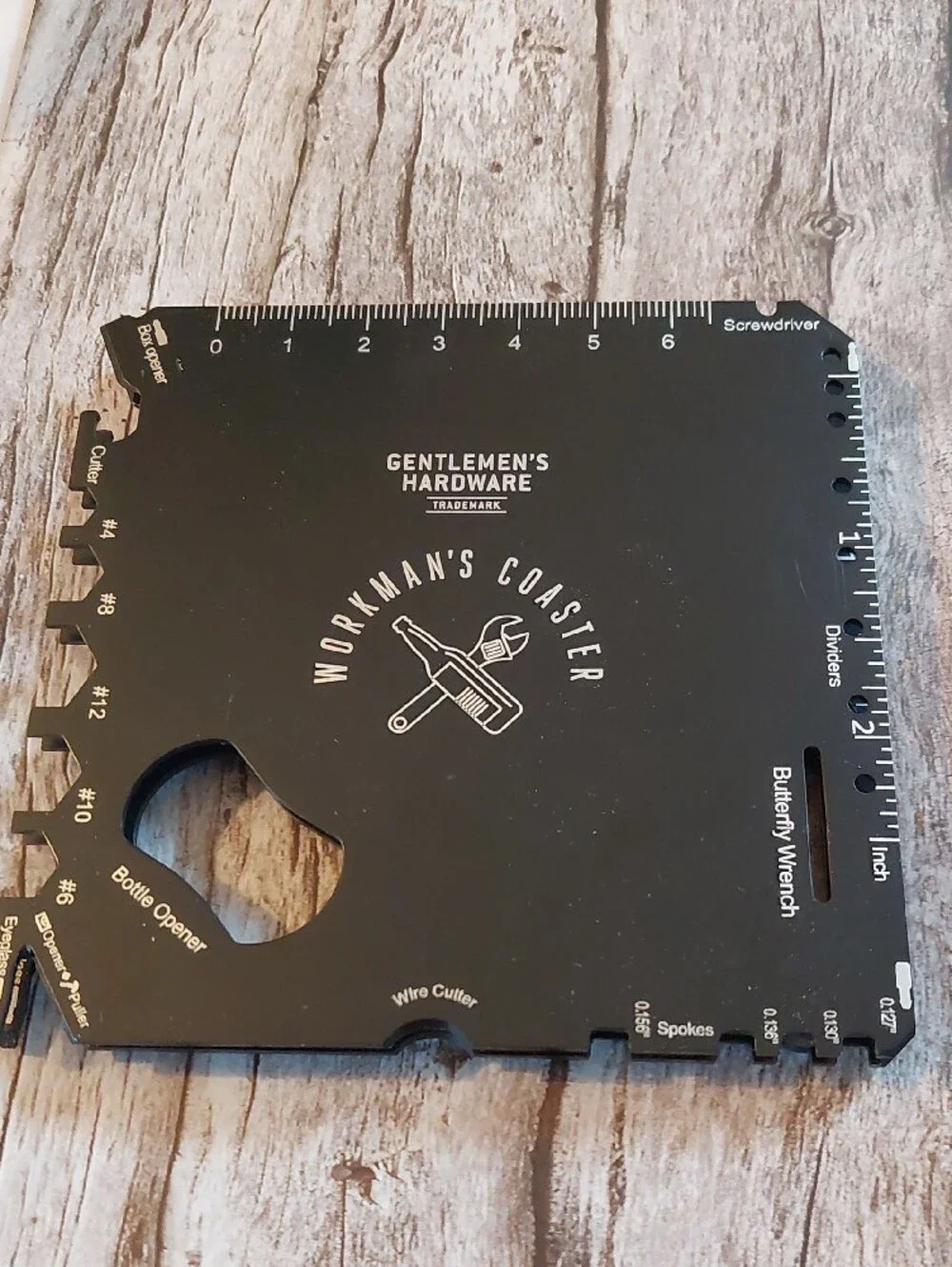 Gentlemens Hardware look compact