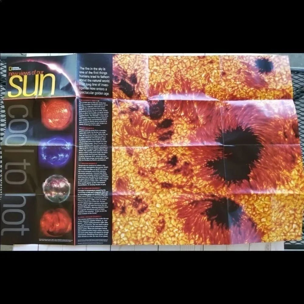 Solar system poster harry truman stamps classroom