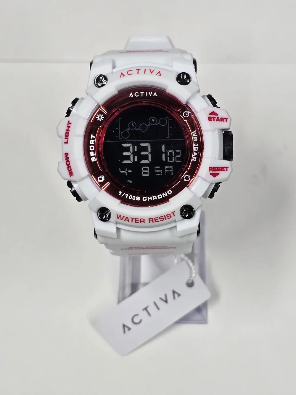 Activa summit invicta