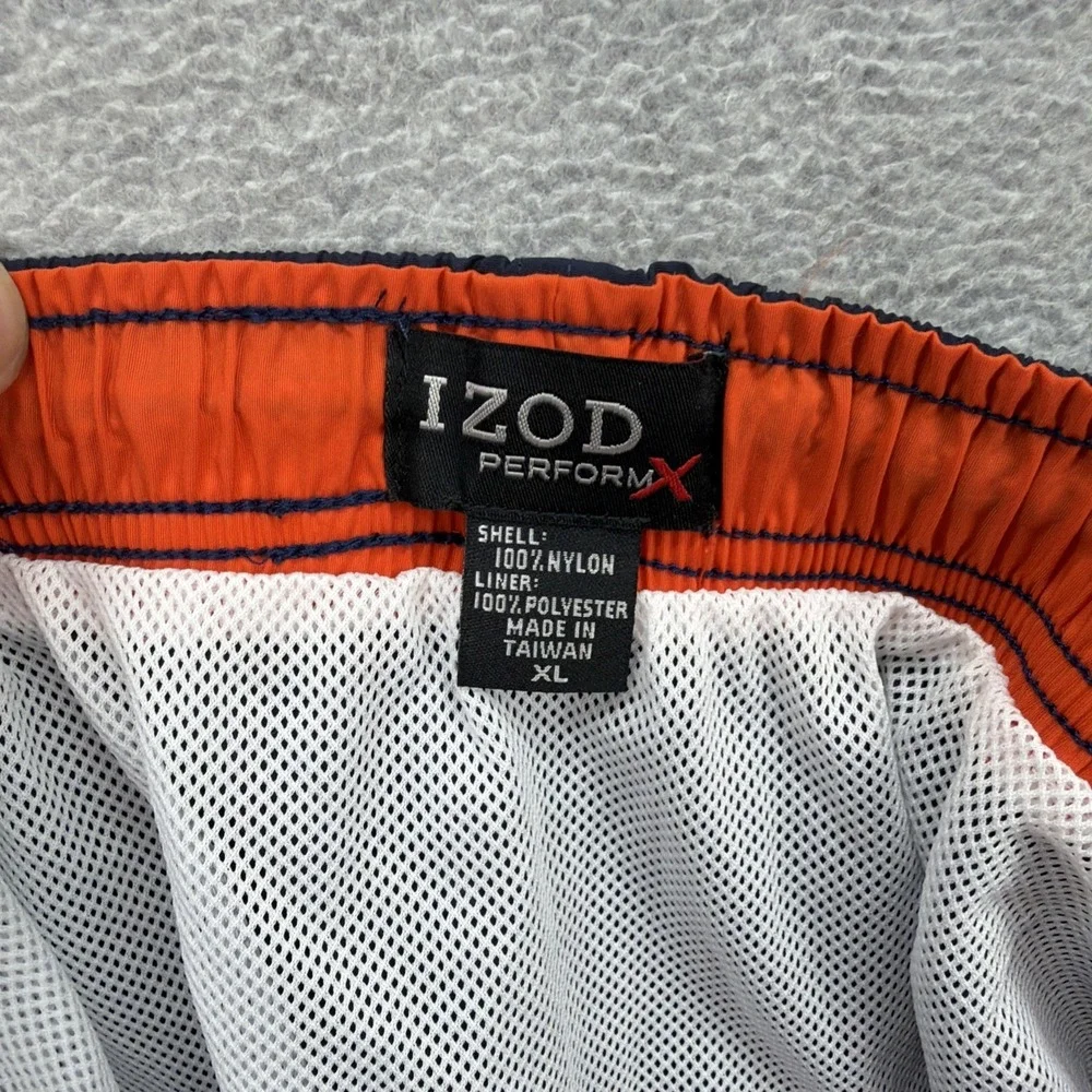 Izod review please ensure