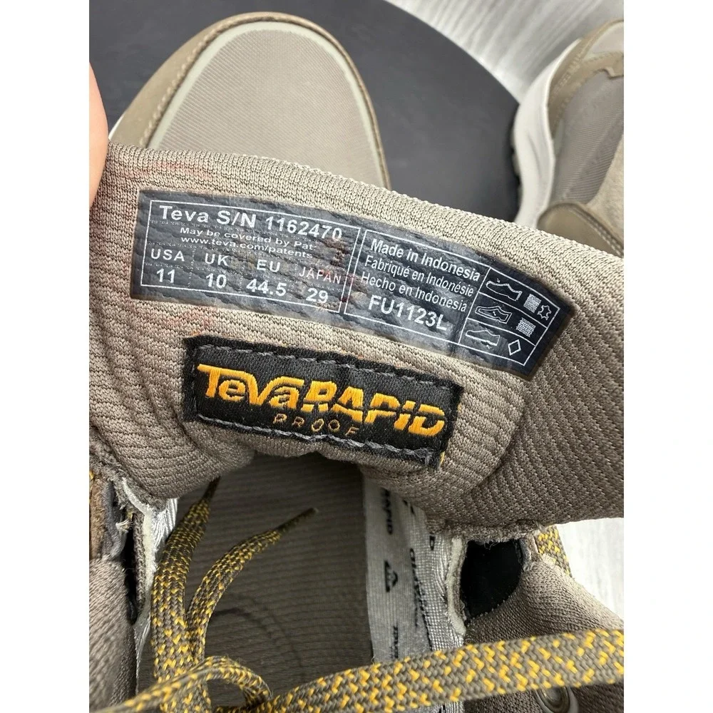 Teva product details
