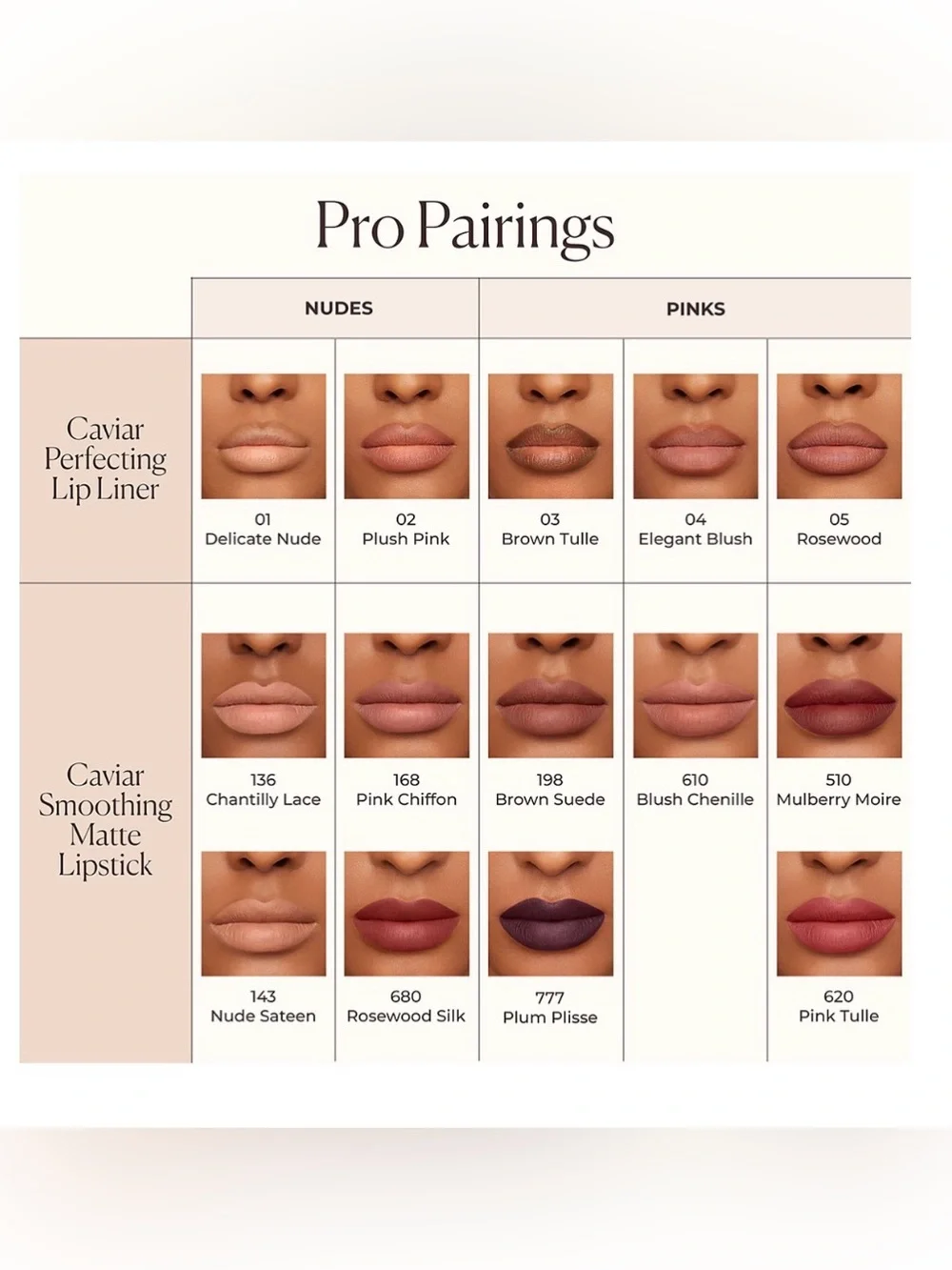 laura mercier what it